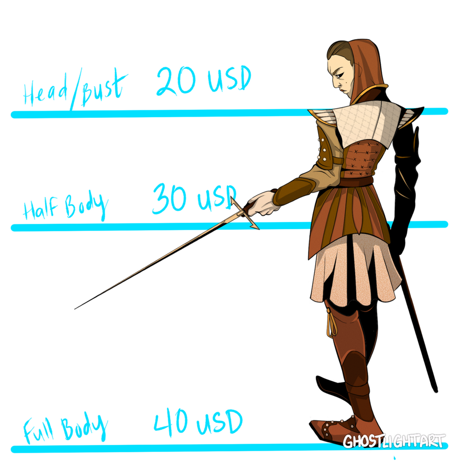 Commission figure pricing